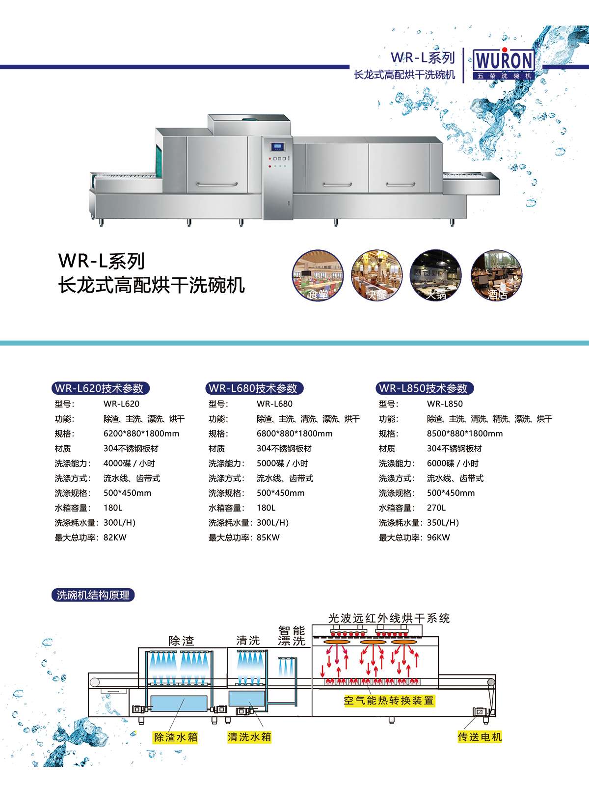 L烘干1200.jpg